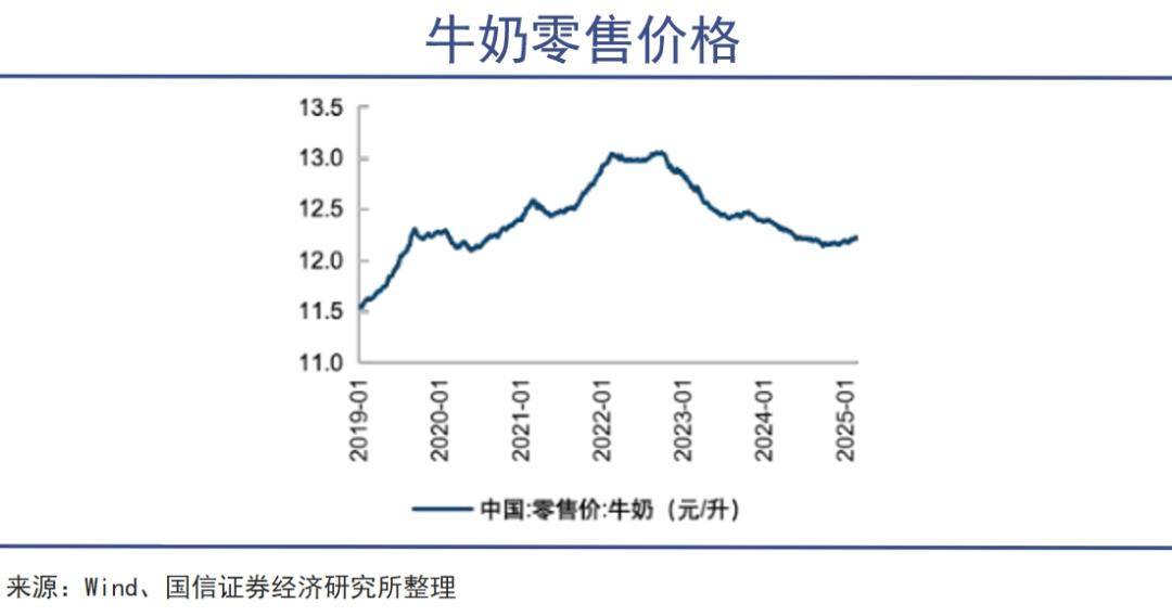 伊利强势进军宠物食品领域！不朽情缘游戏宠物食品资讯：(图5)