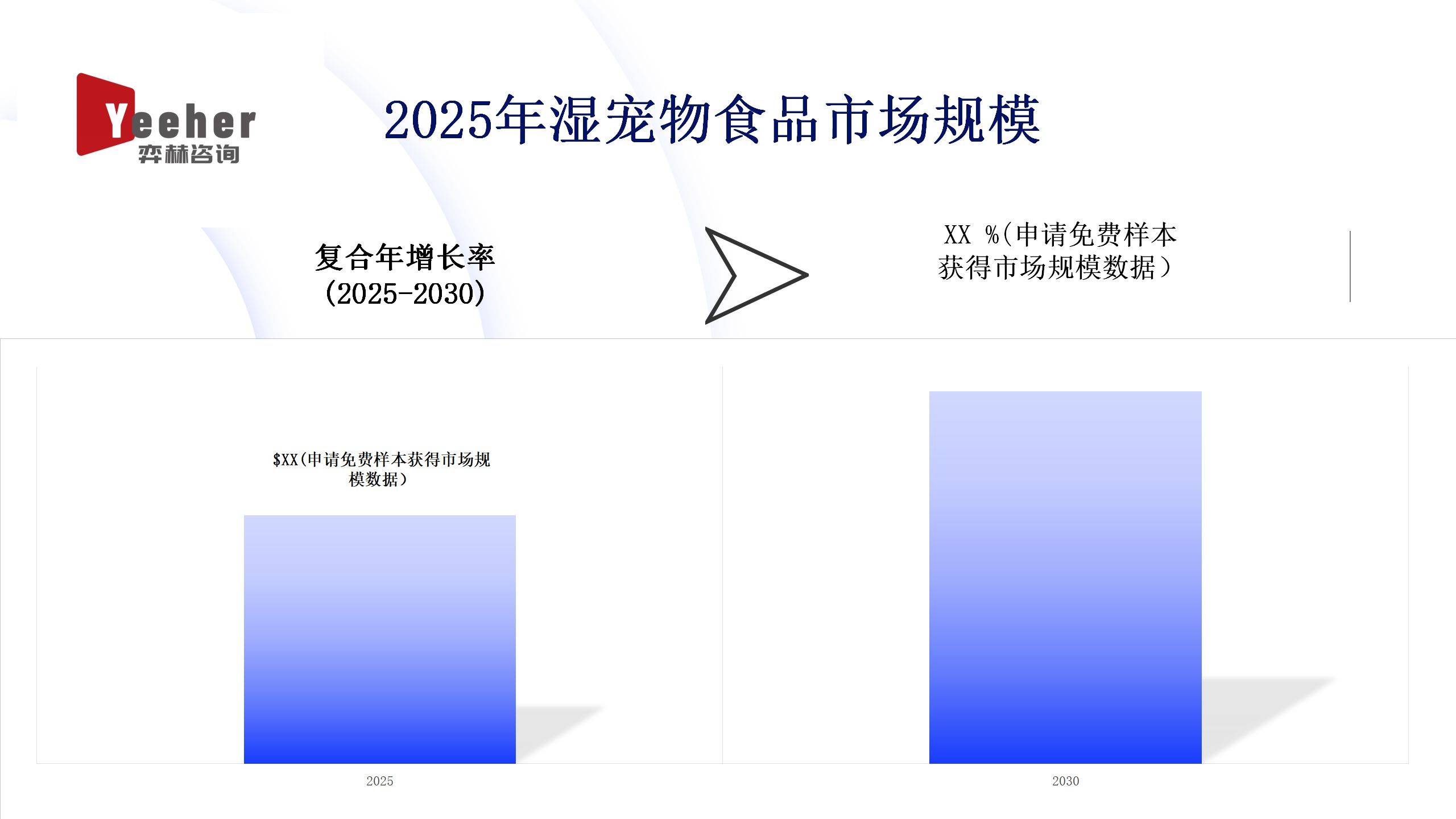 2025年湿宠物食品市场不朽情缘mg网址全面分析